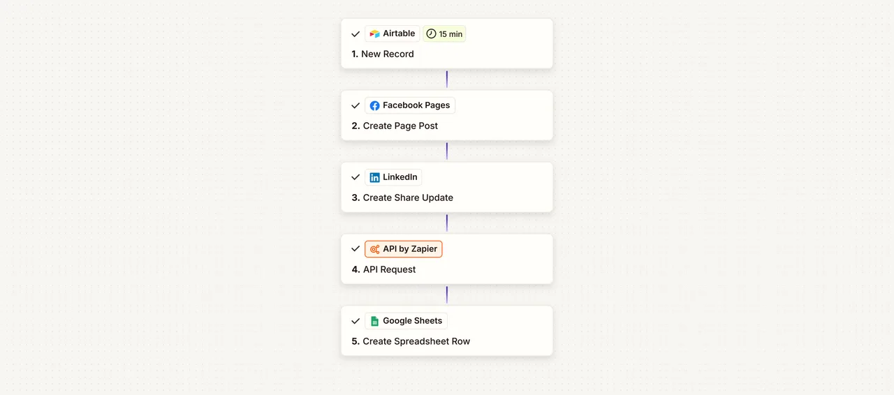 Cross-Platform Social Media Poster